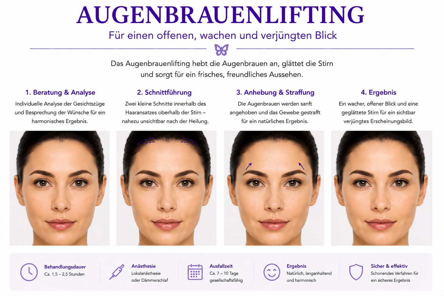 Augenbrauenlifting