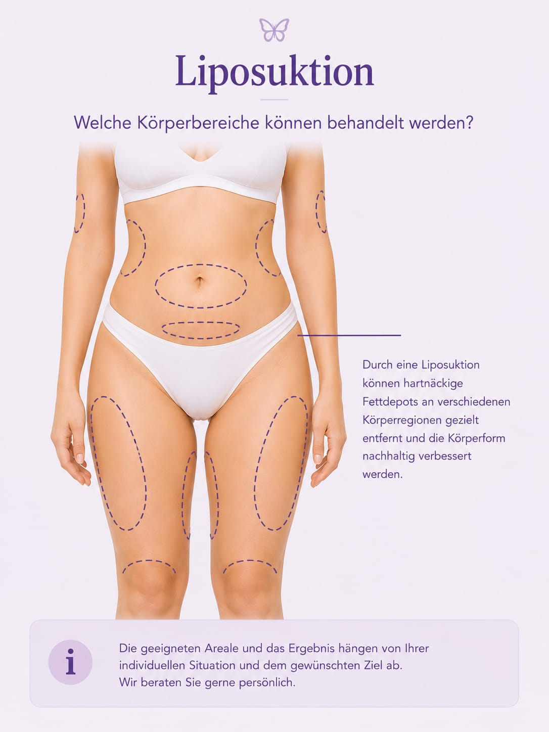 Fettabsaugung / Liposuktion