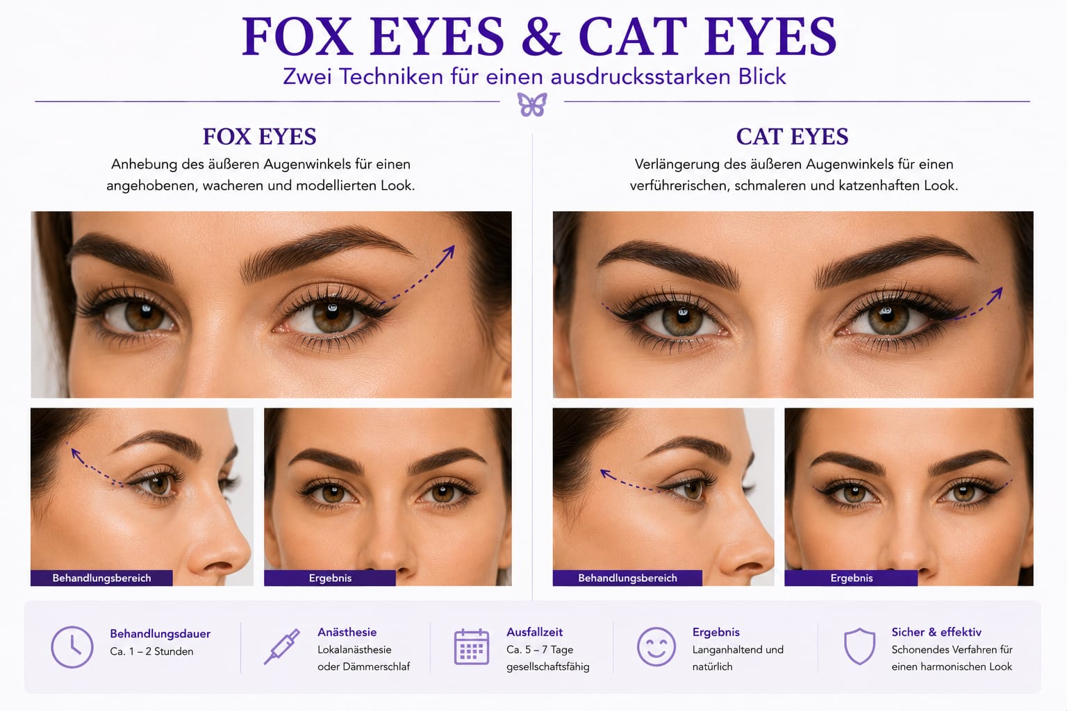 Fox- und Cat-Eyes