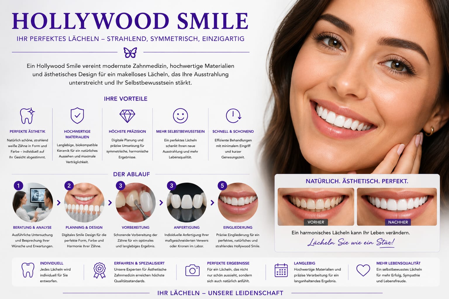 Hollywood Smile